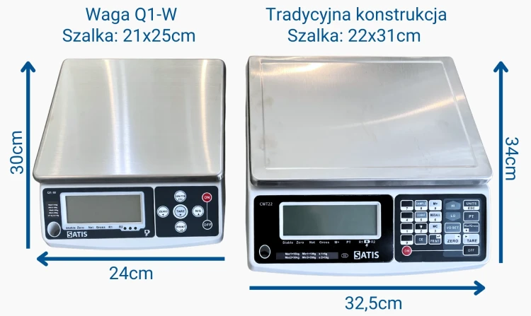 Q1-W Legalizowana waga kontrolna SATIS [6/15kg] [21x25cm] 10