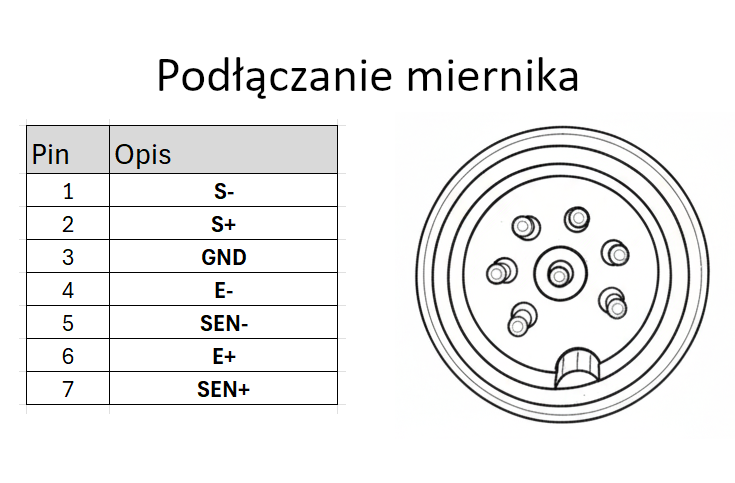 Waga platformowa inwentarzowa SWP-A [0,8x1,5m] 16
